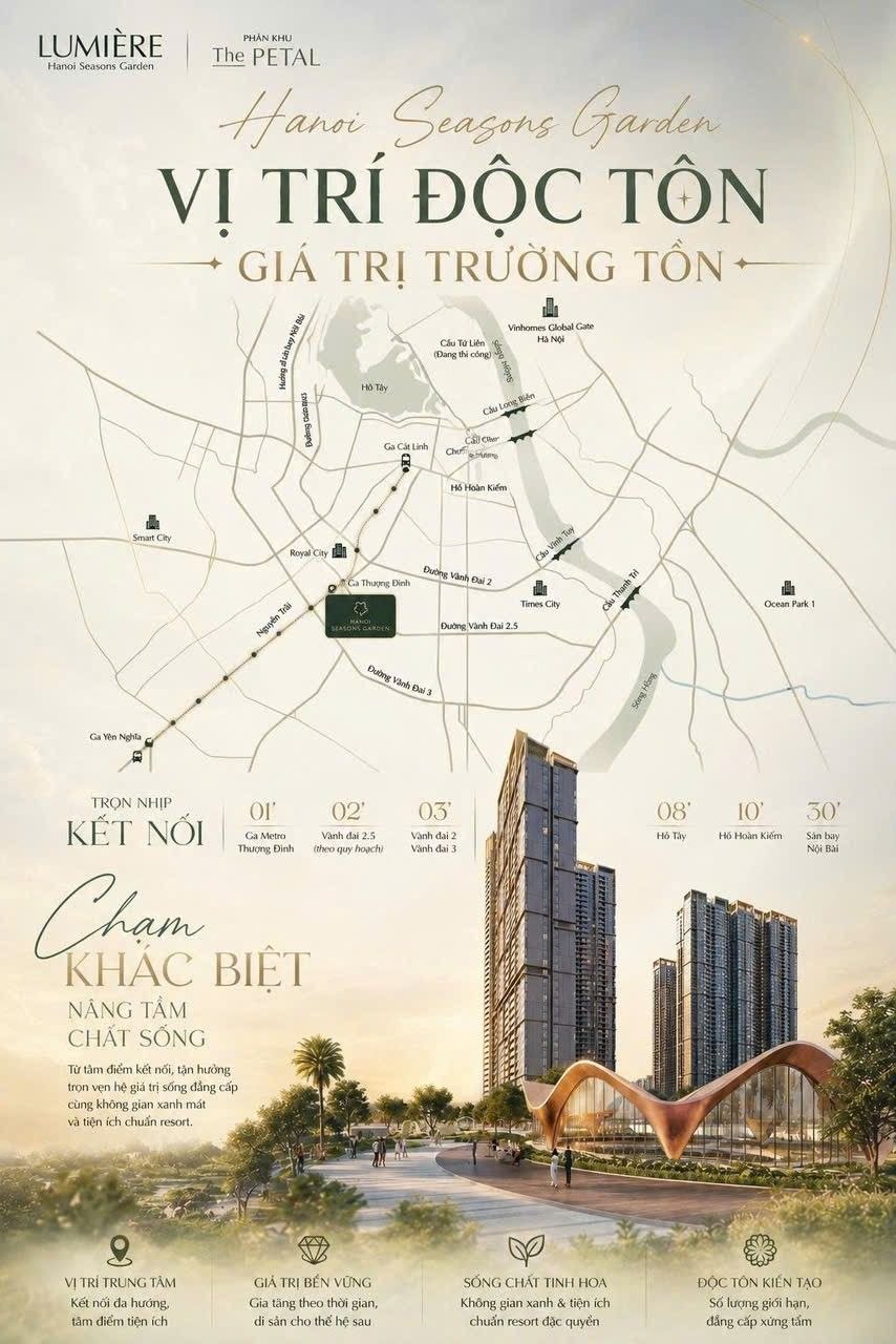 Poster vị trí độc tôn của Hà Nội Seasons Garden