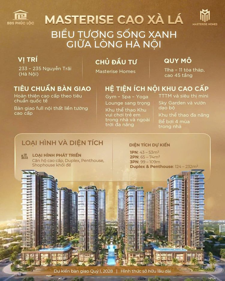 Tổng quan quy mô dự án Masteri Cao Xà Lá